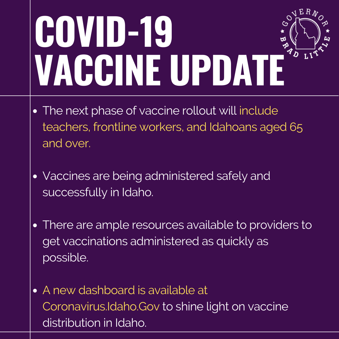 Idaho COVID-19 Vaccine Rollout